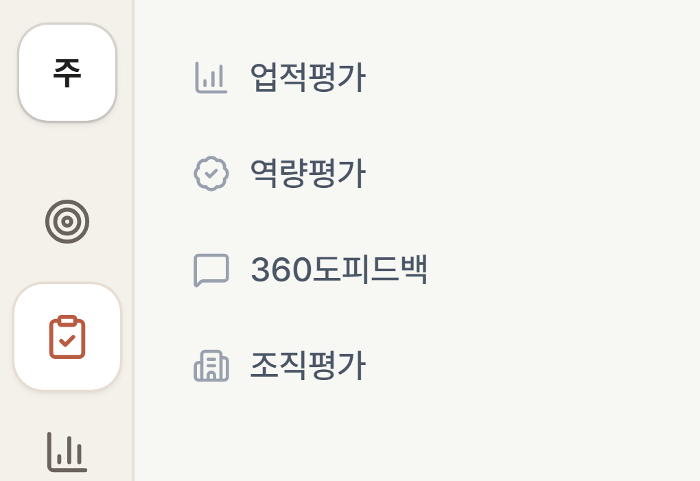 업적 + 역량 + 360도 + 조직
